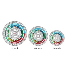 VAASTU VARDAN VASTU Acrylic Shakti Chakra/featuring 45 DEVTA, ANGULAR DIVISION,16 ATTRIBUTES WITH COLOR,HEALTH CHART, RAJAS,SATTAV,TAMAS,FOR MAHA-Vaastu (6 INCH)Pack of 1