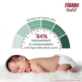 Figaro Baby Lotion with Goodness of Natural Olive oil enriched with vitamin E, Dermatologically tested, 100 ml