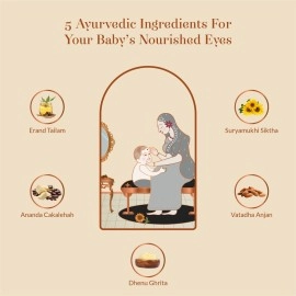 Baby Forest Nayan Anjan Baby Kajal | with Ayurvedic Essential Oils & Nuts | Natural Eye Kajal for Newborns & Infants | Soothes & Nourishes Baby Eyes | 100% Organic, Vegan, Cruelty-Free | 5g Pack of 1