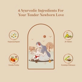 BABY FOREST Dulaar Pyar Baby Powder - Talc-Free, Naturally Aromatic & Cooling, Chamomile & Jojoba, 200g (Pack of 1)