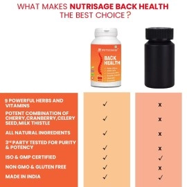 Nutrisage Back Health, Spine and Disc, Back Pain Relief with 9 Potent Herbs - All Natural, Help Relieve Back Pain, Spondylitis, Herniated Disc 60 Veg Cap