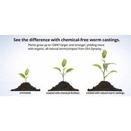 Garden Art Organic Vermicompost Fertilizer/Earthworm Manure for Plants 5 Kg for All Kind of Home and Gardening Plants with Macro and Micro Nutrient(5kg)