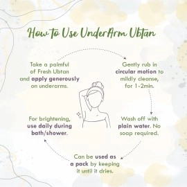 Nat Habit White Yogurt UnderArm Ubtan & Scrub For Softening, Odour Control & Remove Darkness With Yogurt & Oats, Zero Chemical (40gm X Pack f 2)