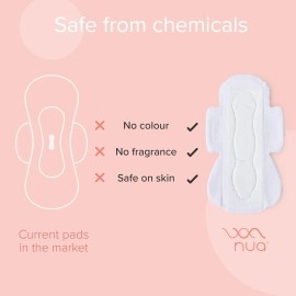Nua Ultra-Safe Sanitary Pads For Women | 30 Ultra Thin Pads | Heavy Flow-XL+ | Safe on Skin | Toxic-Free & Rash-Free | Unscented | 50% Wider Back| Leakproof | Made Safe