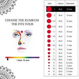 PERPAA Kumkum Velvet Round Bindi Box of 15 Flaps for Ladies Women Forehead Bindi (Stick On) (Size 1 , Diameter 15mm, Red)