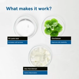 Bodywise 5% Lactic Acid Body Lotion for Women | With 5% Lactic Acid, Aloe Vera Extract & Cica Extract | Improves Skin Texture & Reduces Appearance of Strawberry Legs | 200 ml, 1