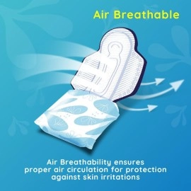 Bella Classic Comfort Maxi Softi Regular Sanitary Napkins 20pcs