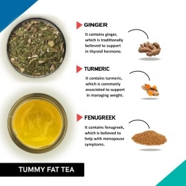 TEACURRY Belly Fat & Slimming Tea Combo (1 Month Pack, 60 Tea Bags) - Supports Flatter Tummy & Weight Management. Fenugreek Tea, 120 G