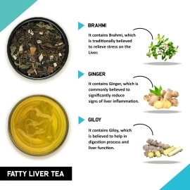 TEACURRY Fatty Liver Tea (1 Month Pack | 100 Gms Loose) - Helps with Abdominal Swelling, Ascites, Enlarged Vessels