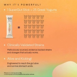 The Good Bug ByeBye Bloat SuperGut Powder for Healthy Digestion | Pre & Probiotic Supplement that helps with Bloating, Gas & Heartburn | 2.5 Billion CFU of Clinically Proven Strain | 15 Days Pack