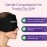 Careforce - The Force Behind Your Health Migraine Relief Cap For Migraines,Headaches,Sinuses,Tension Relief Headache Relief Cap For Men & Women -Black