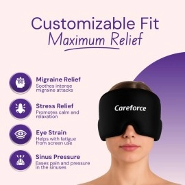 Careforce - The Force Behind Your Health Migraine Relief Cap For Migraines,Headaches,Sinuses,Tension Relief Headache Relief Cap For Men & Women -Black