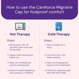 Careforce - The Force Behind Your Health Migraine Relief Cap For Migraines,Headaches,Sinuses,Tension Relief Headache Relief Cap For Men & Women -Black