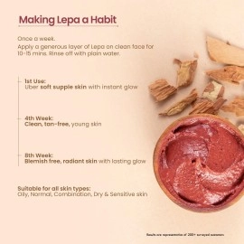 Nat Habit - Back To Natural Secrets Everyday Fresh Chandan Nagakesar Ksheer Lepa Face Mask For Brighten, Radiance Glow & Softens Face Skin, Zero Chemicals & Preservatives (40g of Each, of 2)