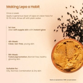 Nat Habit Fresh Orange Kalonji Ksheer Lepa Face Mask For Pigmentation, Spots & Blemishes Control, Zero Chemicals & Preservatives (40g of Each, Pack of 2)