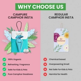 CamPure Camphor Insta Cone (Original) (Pack of 3) - Room, Car and Air Freshener & Mosquito Repellent,?150 gram