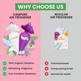 CamPure Camphor Cone (Bhimseni + Lavender) Pack Of 2 - Room, Car and Air Freshener & Mosquito Repellent