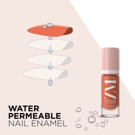 ZM Zayn & Myza Breathable Nail Enamel Glossy Finish Water Permeable - (Pink Popsicle, Strawberry Jelly Rose Macaroon)
