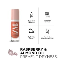 ZM Zayn & Myza Breathable Nail Enamel Glossy Finish Water Permeable - (Pink Popsicle, Strawberry Jelly Rose Macaroon)