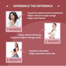 DR. VAIDYA\'S new age ayurveda Apple Cider Vinegar | No Added Sugar| With Garcinia, Raw Turmeric & Honey |Supports Weight Management with 6 Super Herbs | (450ml) Pack of 1