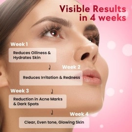 Chicnutrix Outshine - with Korean 2% Niacinamide + Glutathione + Vitamin C | Helps Brighten Dull Skin, Clears Dark Spots, Blemishes, Acne Marks & Pigmentation | Korean Glass Skin Serum