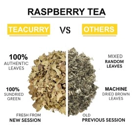 TEACURRY Raspberry Leaf Tea (50 Grams, 100 Cups)- Helps with Period health,& Labour