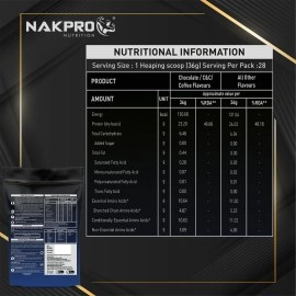 NAKPRO 100% Micellar Casein Protein Supplement |24g Protein, 9.5g EAAs, 4.63g BCAAs| Slow Absorbing Micellar Casein Protein Powder (Coffee, 1 Kg)