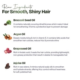 Sacred Grove Frizz Control Hair Serum with Broccoli Seed Oil | Best Natural Hair Serum for Dry & Frizzy Hair | For Men, Women & Children | 30 ML