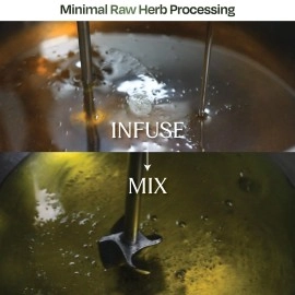 Sacred Grove Frizz Control Hair Serum with Broccoli Seed Oil | Best Natural Hair Serum for Dry & Frizzy Hair | For Men, Women & Children | 30 ML