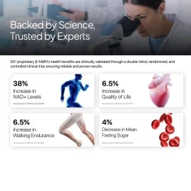 Decode Age NMN Pro UTHEVER 250 Worlds Most Trusted | Ultra-Pure | Slow Down Ageing | Cellular Repair | Boost NAD+ | Improve Muscle Strength | Neurological function (30 Veg Capsules)