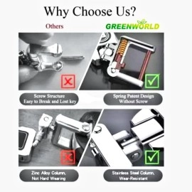 GREENWORLD Black Color Fob Key Heavy Duty Keychain Suitable for MG Hector/Astor/Glostor Car (BLACK)