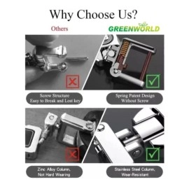 GREENWORLD Stainless Steel Black Color Fob Key Heavy Duty Keychain Suitable For Creata/Verna/Venue/I10/I20/And All Hyuan-Dai Model Car (Black)