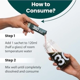 Supply6 360 Ultimate Health Powder for Women and Men | Comprehensive Daily Supplement with 63+ Vitamins, Minerals, Probiotics, and Superfoods | Supports Gut Health, Energy, Immunity