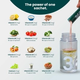 Supply6 360 Ultimate Health Powder for Women and Men | Comprehensive Daily Supplement with 63+ Vitamins, Minerals, Probiotics, and Superfoods | Supports Gut Health, Energy, Immunity