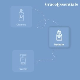 Grace Essentials 10% Glutathione face serum with Niacinamide, Hyaluronic Acid and Vitamin C for Glowing Skin | Effective for Pore Minimizing | Hydrates and Repairs Skin | For Men and Women 30ml