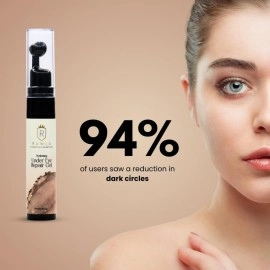 RAWLS Hydrating Under Eye Cream Gel/Enriched with Aloe Vera Ext and Coffee Ext/Massage Roller to Reduce Dark Circles/No Paraben, No Sulphate and No Silicon/All Skin Type-15 ml