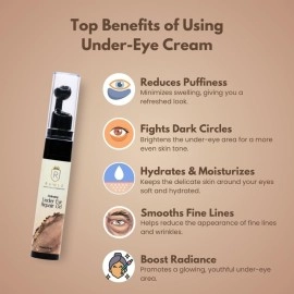RAWLS Hydrating Under Eye Cream Gel/Enriched with Aloe Vera Ext and Coffee Ext/Massage Roller to Reduce Dark Circles/No Paraben, No Sulphate and No Silicon/All Skin Type-15 ml