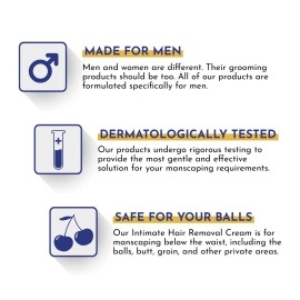 Mannlich Intimate/Private Hair Removal Cream for Men (100 ml) | Painless, Faster, Soothing for Unwanted Coarse Pubic Hair, Suitable For All Skin Types (Pack of 1)
