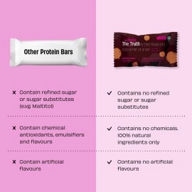 The Whole Truth - Hazelnut Cocoa Protein Bar with 12g Protein (Pack of 6) - No Added Sugar - No Added Flavour - No Preservatives - All Natural