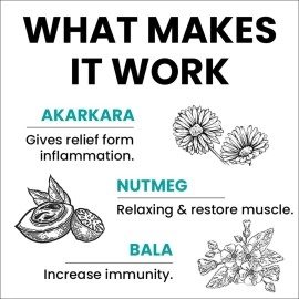 myUpchar Ayurveda Urjas Sensual Massage Oil for Muscle Growth and Relaxation - 30ml