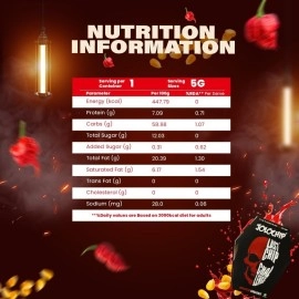 Jolochip Last-Chip-Challenge (Pack of 1) | Extreme Spicy Tortilla Chip | Hottest Chip in the World | Ultimate Hot Snack | 5 Grams