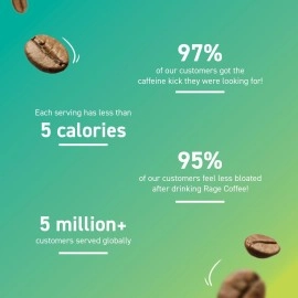 Rage Coffee Silk Blend - Belgian Chocolate & Creamy Hazelnut & Vanilla Velvet 50 Gms Each | Combo Pack of 3