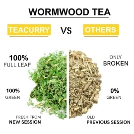 TEACURRY Wormwood Tea (1 Month Pack, 30 Tea Bags) - Helps with Digestion, Ulcer and Liver Care - Premium Himalayan Artemisia