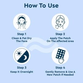 GUBB Acne Pimple Patches - Invisible Facial Stickers cover with 100% Hydrocolloid, Pimple Patches for Face, Acne Patches for Face (36 Pieces)