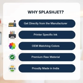 Splashjet 057 Refill Ink for Ep L8050, L18050 Printer - Compatible Ink Bottle for Epson 057 Ink Code for Epson Inktank Printer - (70gm x C/M/Y/Bk/LC/LM) Ink Bottle - 503492