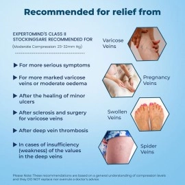 Expertomind Compression Stockings for Women and Men | Class 2 Thigh Length Medical Socks for Varicose Vein and Leg Pain Relief | 23-32 mm Hg | Compression Socks, Pair of 2, Beige