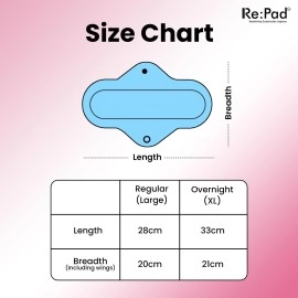Re:Pad Reusable Cloth Sanitary for Women Pads Overnight Cloth Washable Super-Absorbent, Soft and Comfortable 4 Super Maxi Sanitary Pad (Pack of 4) |Lasts Up To 1 .5 Years