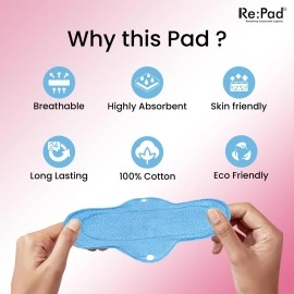 Re:Pad Reusable Cloth Sanitary for Women Pads Overnight Cloth Washable Super-Absorbent, Soft and Comfortable 4 Super Maxi Sanitary Pad (Pack of 4) |Lasts Up To 1 .5 Years