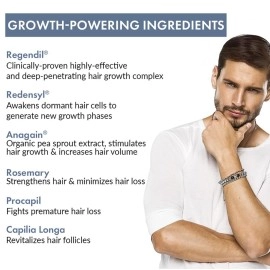 ThriveCo Hair Growth Serum 2.0 For Hair Growth & Hair Fall Control | with Redensyl + Anagain + Rosemary + Procapil + Capilia Longa | For Men & Women | 30 ml