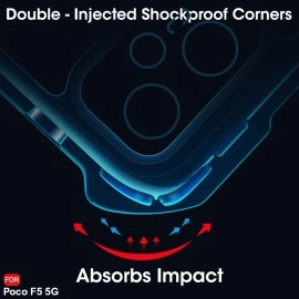 TheGiftKart Shockproof Crystal Clear Back Cover Case for Mi Poco F5 5G | 360 Degree Protection | Protective Design | Transparent Back Cover Case for Mi Poco F5 5G (Black Bumper)